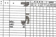 韓国紙「 "韓国軍ベトナム民間人虐殺"  関連資料公開」