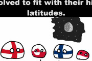 【世界】国旗の進化【ポーランドボール】