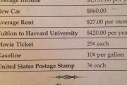 1938年アメリカ大恐慌 当時の生活費の安さに外国人がショック 海外の反応