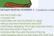 イタリア人「日本旅行中の父親がこんな感じだったが普通なのか？」