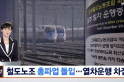 【悲報】韓国国民、鉄道ストの労組が戒厳令よりも"迷惑"と感じてしまう