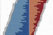 海外「自分の宗教しか受け入れない国ランキング。上位はイスラム国家ばかりのようだが？」