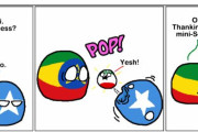 【ソマリランド】エチオピアは海洋交易するよ【ポーランドボール】