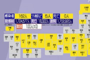 外国人「日本が15ヶ月ぶりにコロナ死者ゼロ！本当に喜ばしいことだ！」