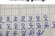 外国人「日本語の勉強してるはずだったのに絵になっていた…」