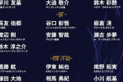 中国人「豪華すぎる」サッカー日本代表、パラグアイ＆ブラジル戦に臨むメンバー発表！三笘薫が選外に【海外の反応】