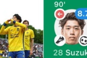 外国人「日本人を獲得して」日本代表MF鈴木唯人、1ゴール1アシストの活躍！ブレンビーで有終の美！現地サポから惜別と感謝の声相次ぐ！【海外の反応】