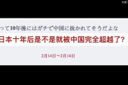 中国人「日本って10年後にはガチで中国に抜かれてそうだよな」