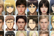 【海外の反応】進撃の巨人のキャラクターの国籍はどこの国だと思う？