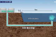 【韓国の反応】日本・福島原発汚染水、1㎞の沖合に放流…政府「遺憾」