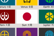 外国人「日本を基準に太陽系の旗をデザインしてみたよ！」