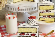 外国人「2次元と錯覚しそうな漫画みたいなケーキを作ってみた！」