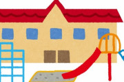 「幼稚園の初日の写真…30年前と今の私を並べてみた」海外の反応
