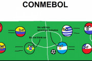 【アメリカ】南米サッカー連盟 vs 北中米カリブ海サッカー連盟【ポーランドボール】
