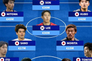 海外の反応：アジアの市場価値ベスト11に日本人が7人「ほぼ日本人選手だ」「アジアは日本と韓国が支配している」