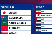 【海外の反応】「厳しい組だ」日本代表、豪州やサウジなどと同組！W杯アジア最終予選のグループ分け決定！悲喜こもごものアジアのファン！