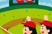 韓国人「韓国は朝鮮戦・争中なのに、日本はプロ野球でパーフェクトゲームは酷いと思います」