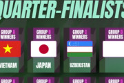 韓国人「U-23アジア杯8強の組み合わせが確定！日本はヨルダン、韓国は強敵オーストラリア！」→「隣国が羨ましすぎて涙が出る…」