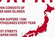 海外「日本ってやっぱり変な国だね…」日本のオモシロ知識をまとめた画像が話題 海外の反応