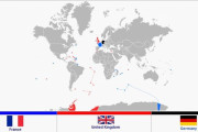 フランス・イギリス・ドイツの中で一番好かれてる国ってどこなの？