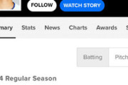 なぜMLBは大谷翔平のポストシーズンのOPSを掲載しないのだろう