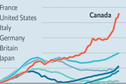 海外「なんで日本の住宅はこんなに安いのに、カナダはこんなに高いんだ？」