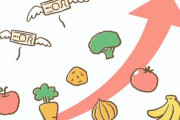 海外「自ら負のサイクルに突入？思いやりがあるように見えるけど・・・」岸田総理の賃金引き上げ要請