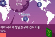 韓国人の反応「韓国人の反応が日本に対する “無償の愛” が遂に証明された件」