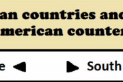 【世界】ヨーロッパ諸国とそれに対応する南米諸国【ポーランドボール】