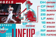 海外の反応　大谷翔平、2022シーズン開幕戦は圧巻の9奪三振でスタート！