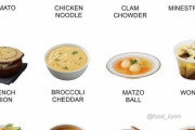 外国人「世界で最も美味しいスープ料理といえば何だと思う？」