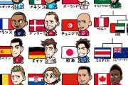 【海外の反応】日本の漫画家が描いたW杯出場国のイラスト「素晴らしいアートスタイル」