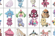 外国人「ポケモンを無限生成できるAIを作ってしまったｗｗｗ」