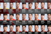 韓国ネチズン反応：バレンシアの18歳イ・ガンインが韓国A代表に初乗船、クォン・チャンフンも復帰…Jリーグからは6人