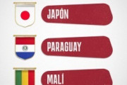 外国人「日本は手強いぞ」U23日本代表、アジア1位でパリ五輪D組入り！対戦国のファンはどう見ているのか!?【海外の反応】