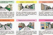 海外「なぜ日本はアメリカのように住宅問題で苦しんでいないのか」