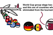 【世界】W杯を去るよ【ポーランドボール】