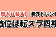 【総入れ替え】今 海外が最も追ってる今期アニメ トレンドランキングTOP10（8月5週・8月15日実測）前回の10作中9作が消滅、『転生したらスライムだった件』第4期が指数982で独走首位