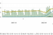 韓国人「日本、あっという間にコロナ感染者が爆増してしまう」