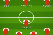 韓国メディア：ヨーロッパ5大リーグのアジアベスト11を選んでみると圧倒的な「日本強勢」