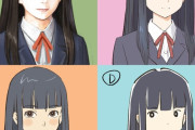 外国人「二次元の女の子のデフォルメ具合、お前らはどれくらいが好み？」