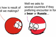 【ヨーロッパ】クマかロシアか【ポーランドボール】