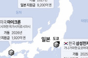 韓国人「アメリカが日本と協力して日本に大規模半導体工場を建設中！」主要半導体企業の日本工場建設計画をご覧ください　韓国の反応