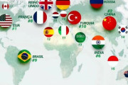 海外「日本はロシアよりも影響力があるのか？世界で最も影響力を持つ国ランキング」