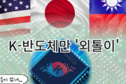 韓国人「韓米日同盟じゃなかったの？　」