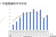 海外「日本を出ろ！」日本のアニメ産業の労働環境が海外で話題に（海外の反応）