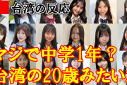台湾人「マジで中学1年？日本一可愛い中学1年生女子が決定」