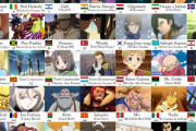 【海外の反応】あなたの国は日本にどのように描かれている？