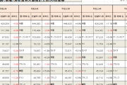 中国人「中国への日本人移民が止まらない！日本人の移民先2位が中国に」