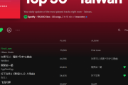 【海外】宇多田ヒカルの「First Love」をSpotifyで台湾1位に押し上げた映画とは？